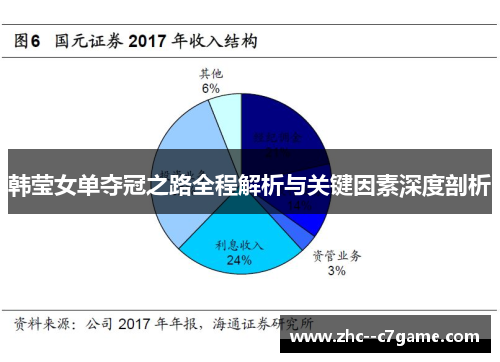 韩莹女单夺冠之路全程解析与关键因素深度剖析